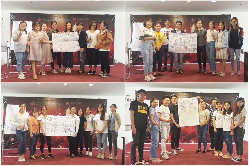 Thực hành kỹ năng trình bày theo nhóm